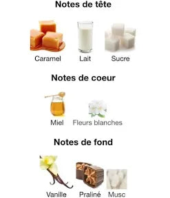 ÉCLAIRE DE LATTAFA, 100ml