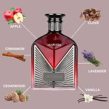 parfum homme VICTORIOSO FEALLESS